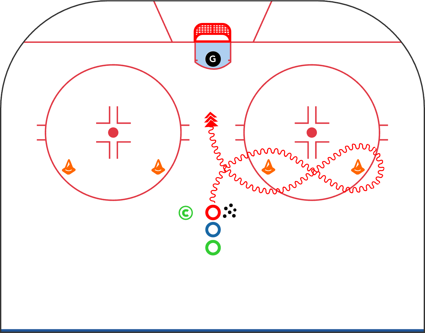 Acceleration out of turn drill for young hockey players working on tight turns and explosive acceleration.