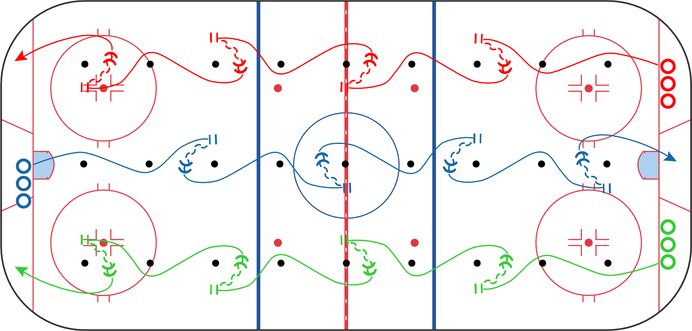Balance and edge work drill for young hockey players practicing edges, knee bend, and controlled turns.
