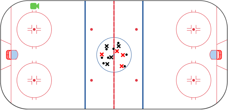 Sports coaching technology, Drill planning software, Best coaching apps for teams, Custom drills for coaches, Athlete development platform, Team management software for coaches, Hockey training tools, Lacrosse team coaching tools, Soccer training plans, Hockey, soccer & lacrosse coaching strategies
