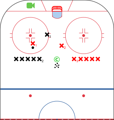 Sports coaching technology, Drill planning software, Best coaching apps for teams, Custom drills for coaches, Athlete development platform, Team management software for coaches, Hockey training tools, Lacrosse team coaching tools, Soccer training plans, Hockey, soccer & lacrosse coaching strategies