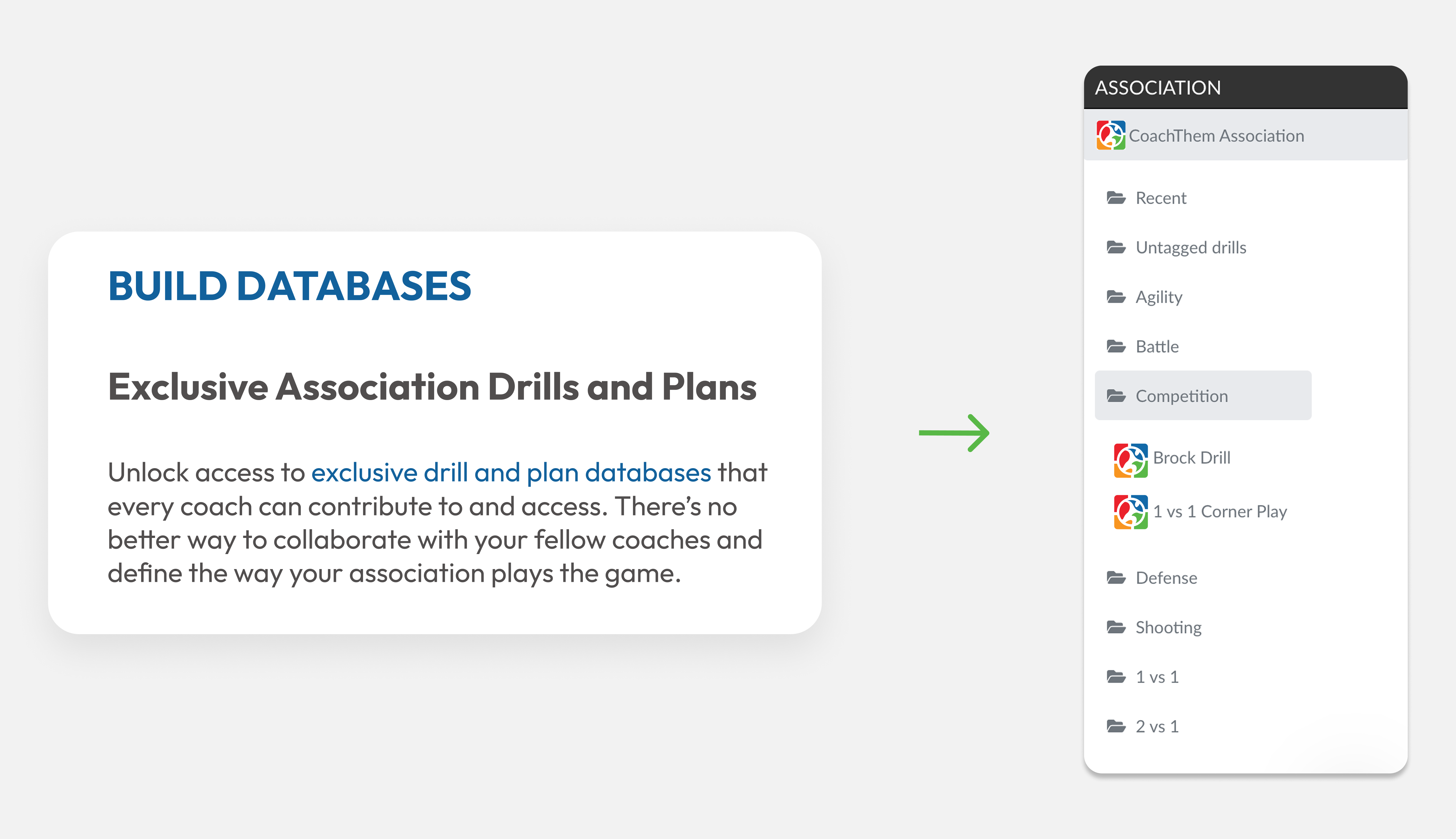 CoachThem Association feature for building shared drill and plan databases among coaches.
