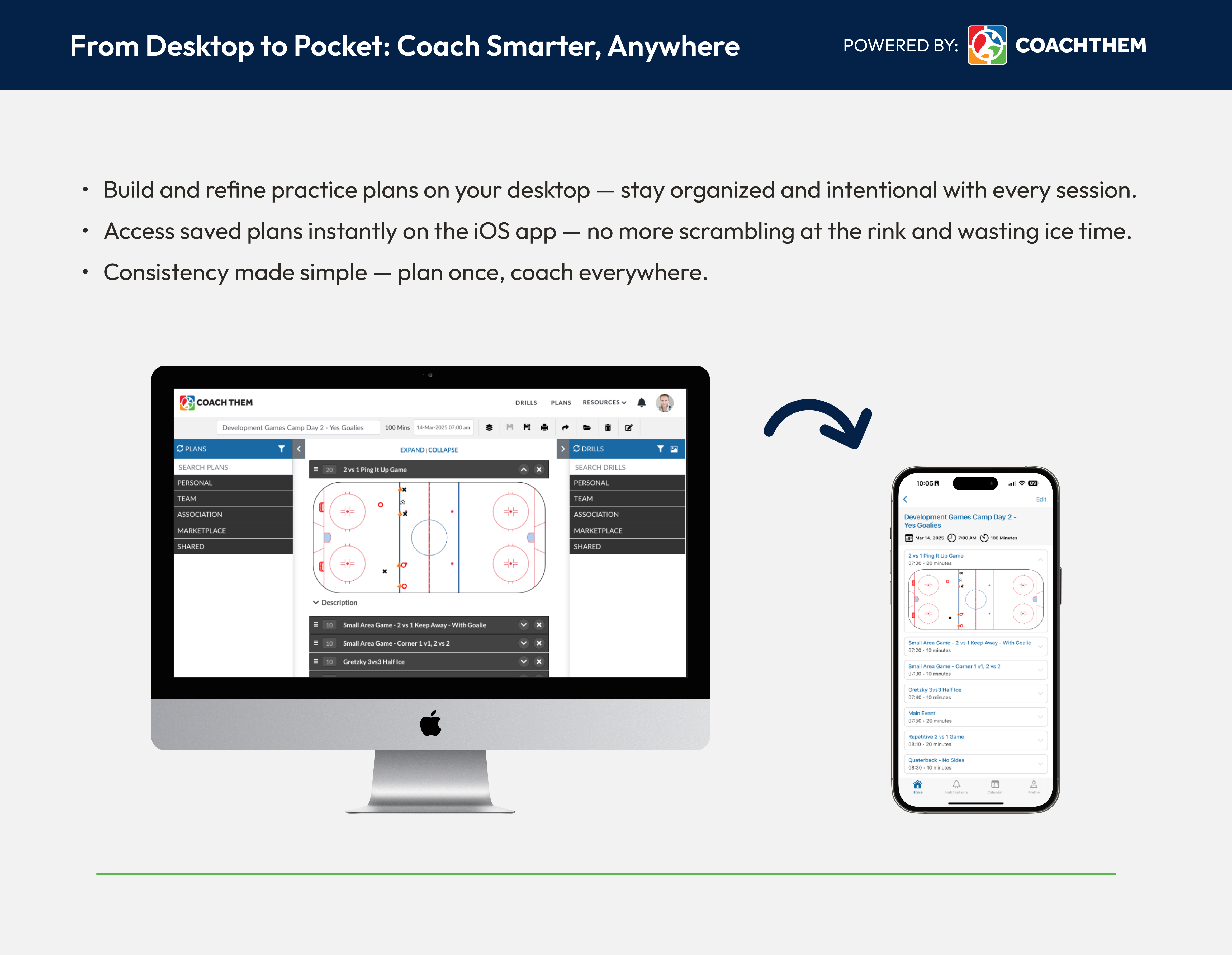 CoachThem platform displayed on desktop and iPhone, showcasing seamless access to practice plans from desktop to mobile through the iOS app — plan once, coach anywhere.