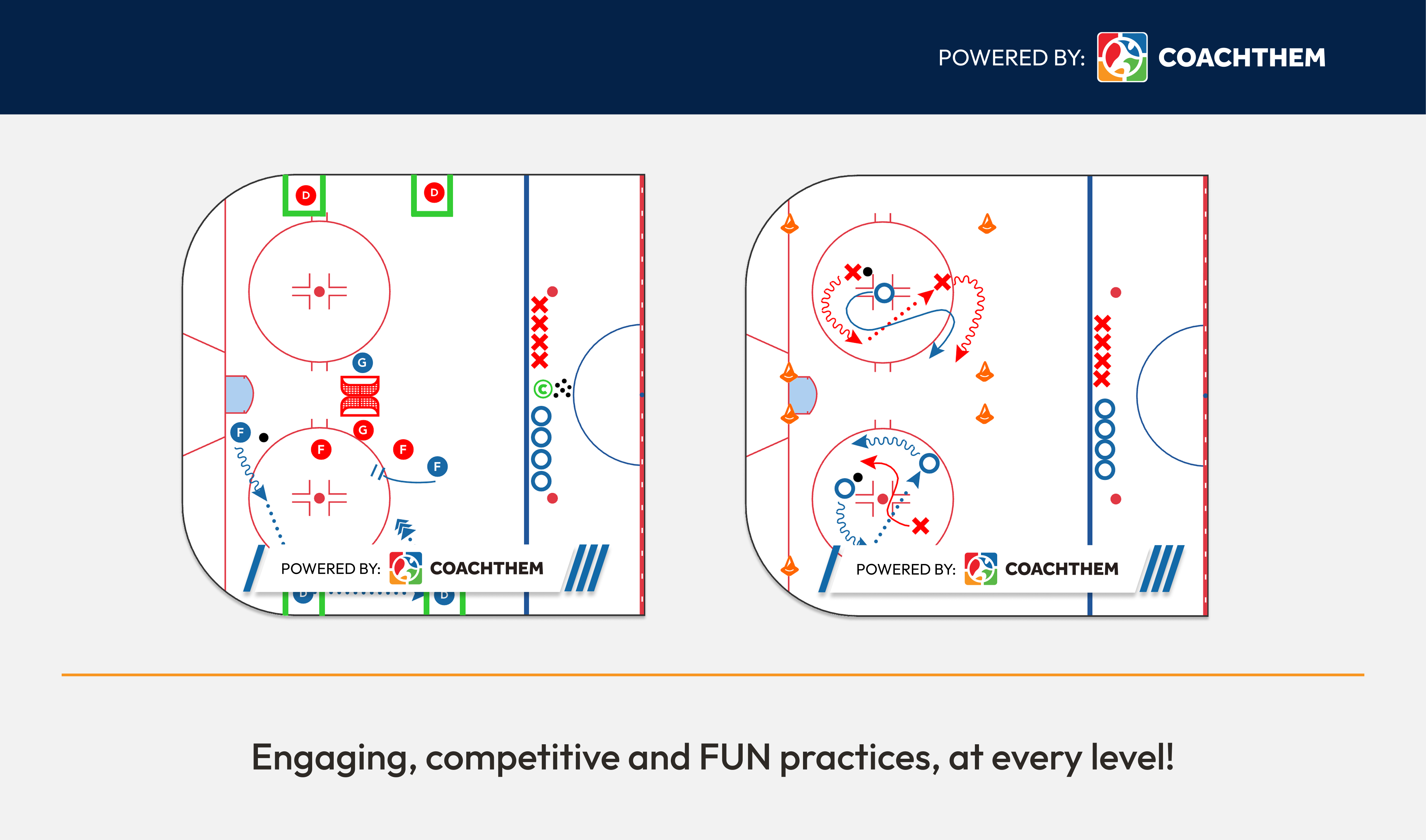 small area games, coachthem hockey drills
