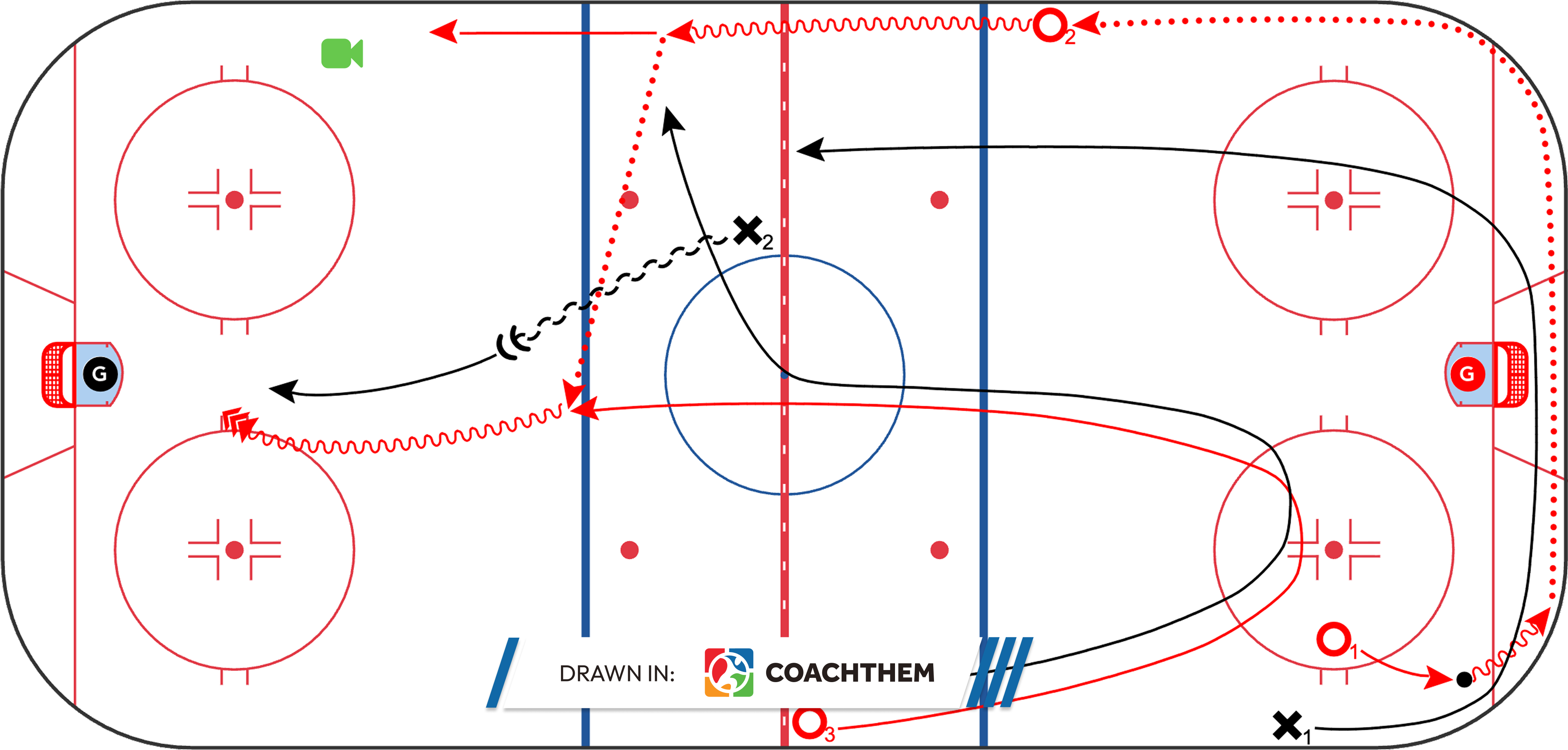Net-front scoring habits positioning stick ready and quick release