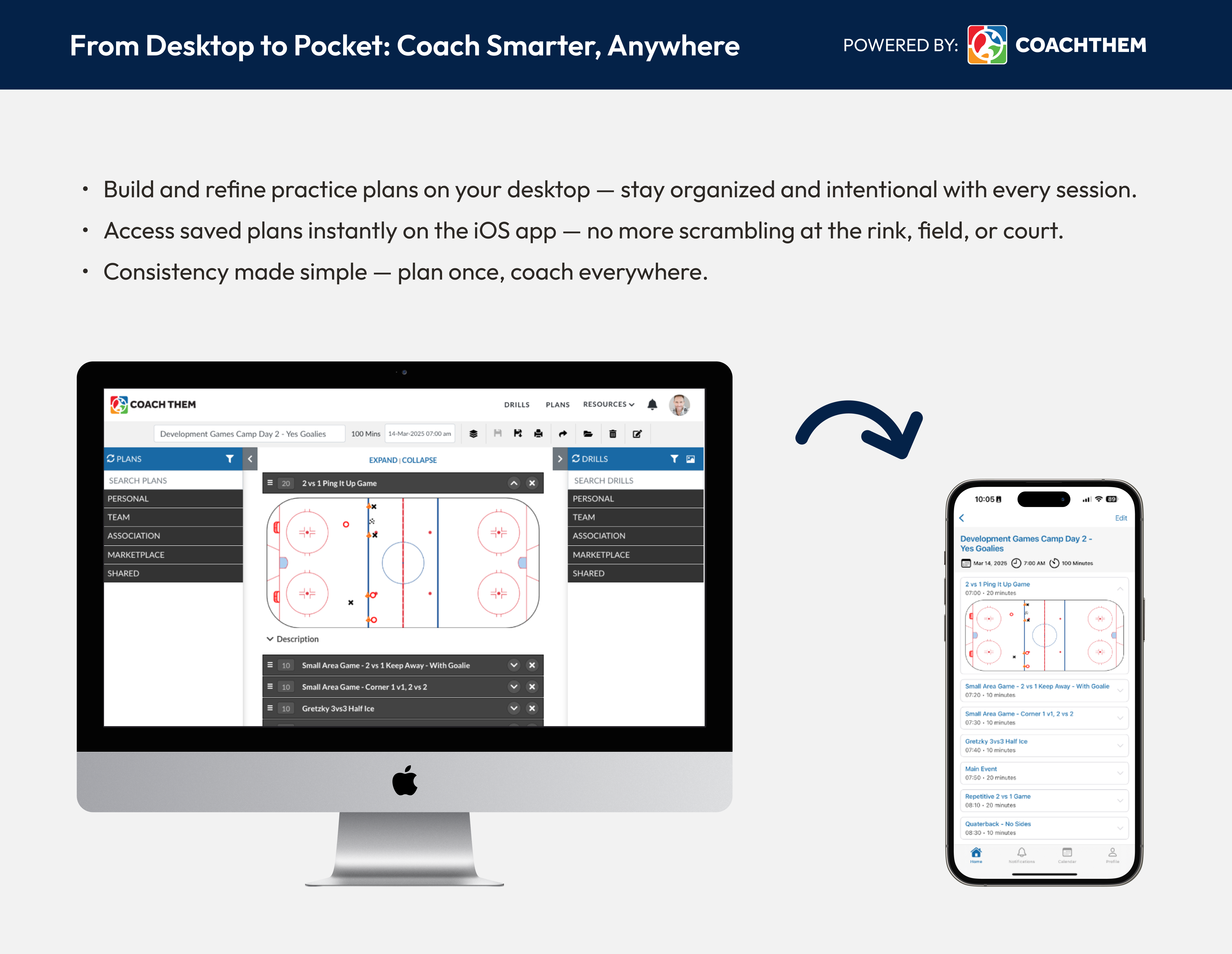 CoachThem practice planning software shown on desktop and iPhone, demonstrating how coaches build practice plans on desktop and access them on the iOS app